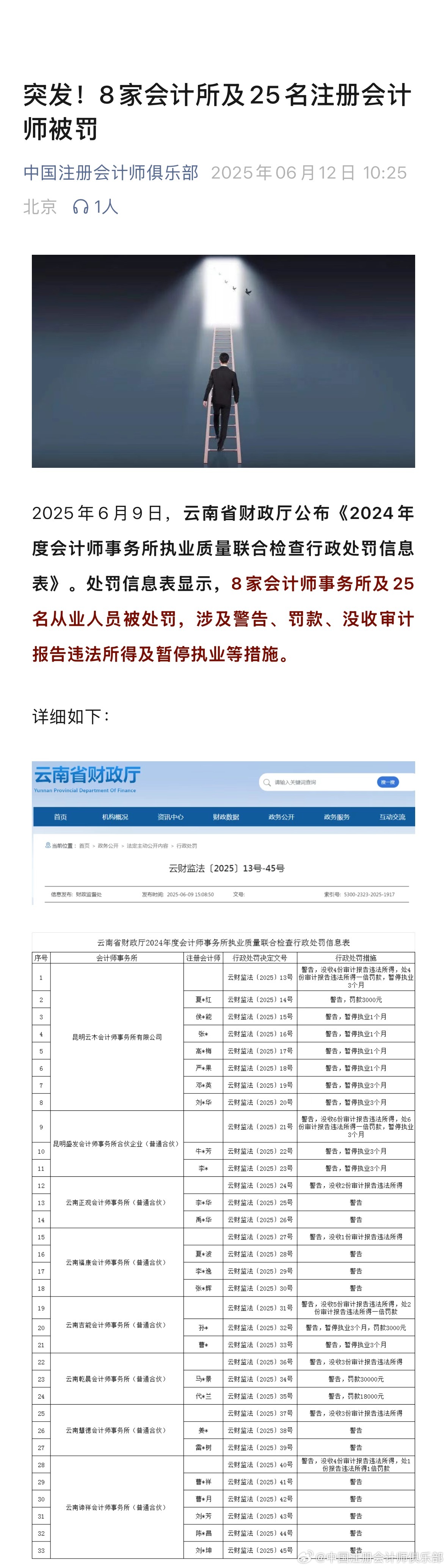 游戏专题 第50页