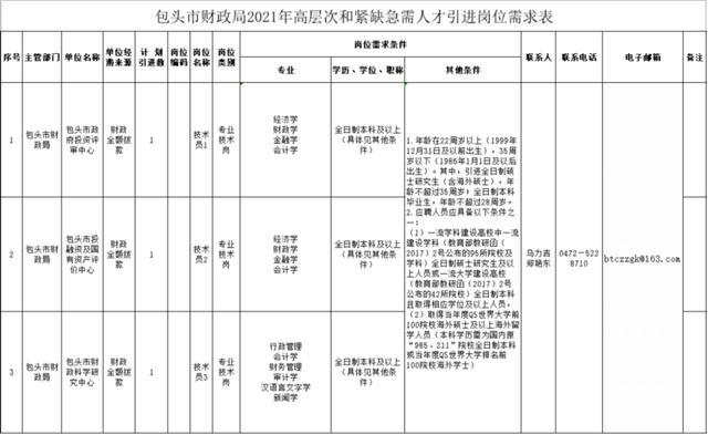 热点生活 第44页