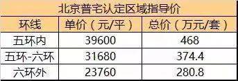 最新资讯 第33页