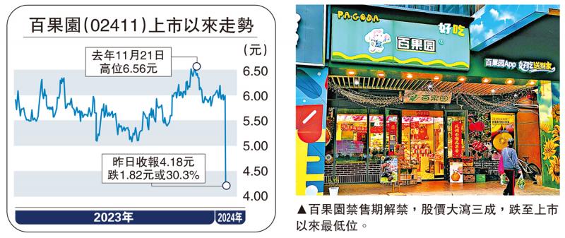 热点生活 第29页