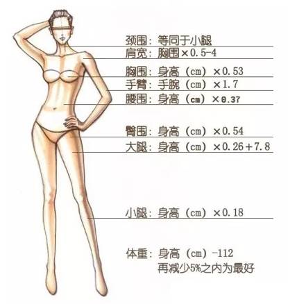 热点生活 第28页