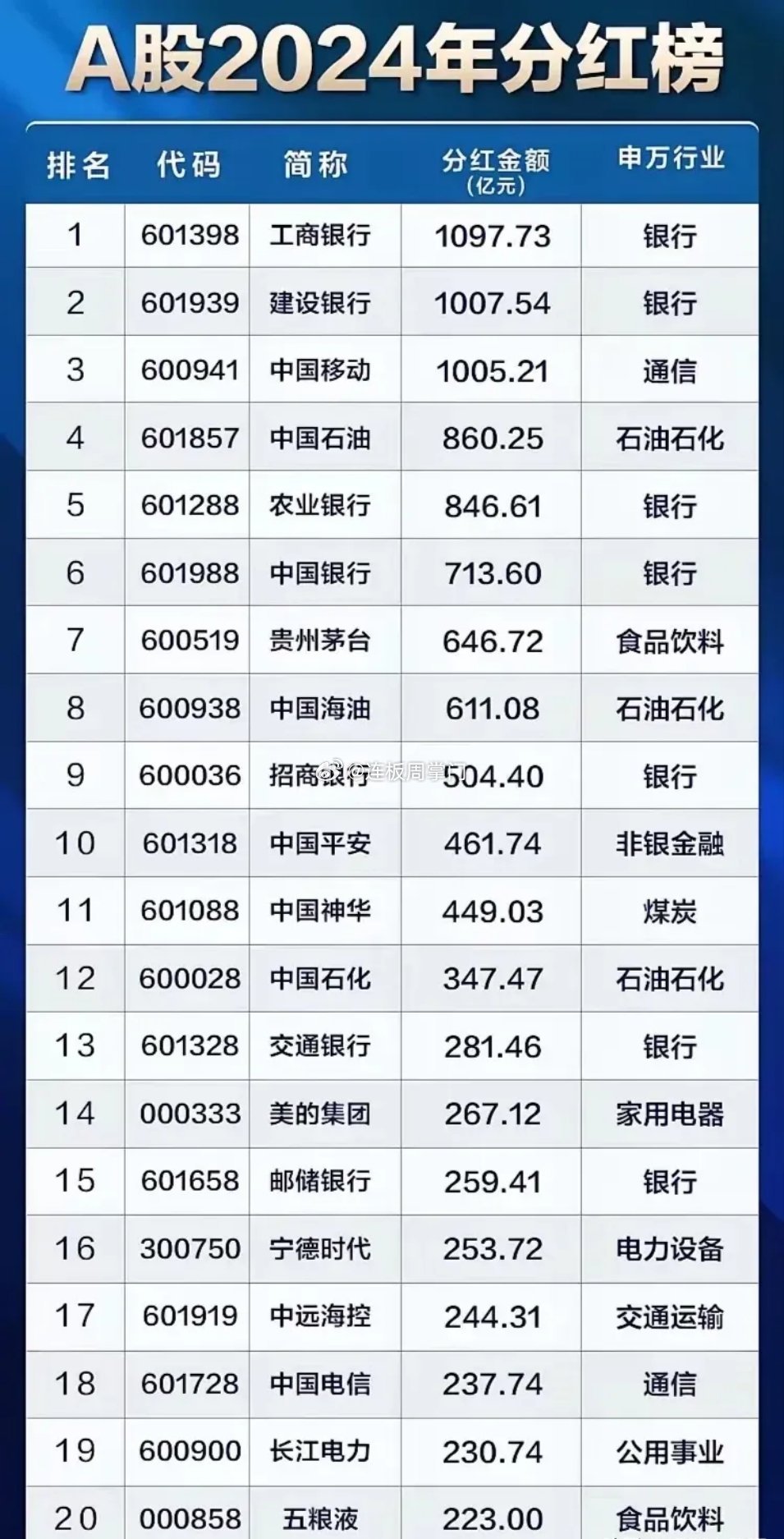 港澳新闻 第23页